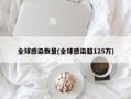 全球感染数量(全球感染超125万)