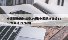 全国新增确诊病例34例(全国新增确诊1459例累计5974例)