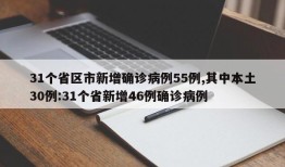 31个省区市新增确诊病例55例,其中本土30例:31个省新增46例确诊病例