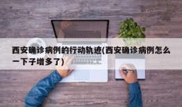 西安确诊病例的行动轨迹(西安确诊病例怎么一下子增多了)
