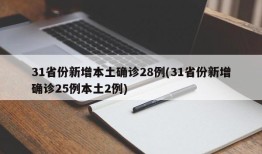 31省份新增本土确诊28例(31省份新增确诊25例本土2例)