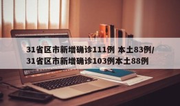 31省区市新增确诊111例 本土83例/31省区市新增确诊103例本土88例