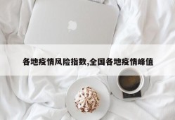 各地疫情风险指数,全国各地疫情峰值