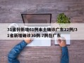 31省份新增61例本土确诊广东22例/31省新增确诊30例 7例在广东