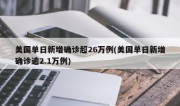美国单日新增确诊超26万例(美国单日新增确诊逾2.1万例)