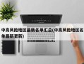中高风险地区最新名单汇总(中高风险地区名单最新更新)