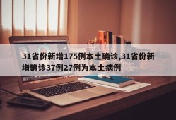 31省份新增175例本土确诊,31省份新增确诊37例27例为本土病例