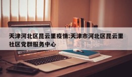天津河北区昆云里疫情:天津市河北区昆云里社区党群服务中心