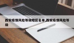 西安疫情风险等级地区名单,西安疫情风险等级