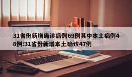 31省份新增确诊病例69例其中本土病例48例:31省份新增本土确诊47例