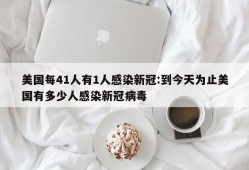 美国每41人有1人感染新冠:到今天为止美国有多少人感染新冠病毒