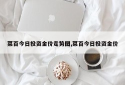 菜百今日投资金价走势图,菜百今日投资金价