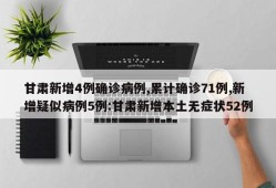 甘肃新增4例确诊病例,累计确诊71例,新增疑似病例5例:甘肃新增本土无症状52例