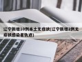 辽宁新增10例本土无症状(辽宁新增2例无症状感染者轨迹)