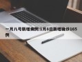 一月八号新增病例:1月8日新增确诊165例