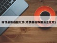 疫情最新通报北京(疫情最新数据消息北京)