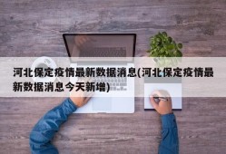 河北保定疫情最新数据消息(河北保定疫情最新数据消息今天新增)