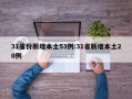 31省份新增本土53例:31省新增本土20例