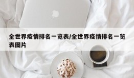 全世界疫情排名一览表/全世界疫情排名一览表图片