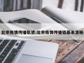 北京疫情传播轨迹,北京疫情传播链基本清晰