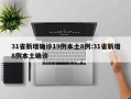 31省新增确诊19例本土8例:31省新增8例本土确诊