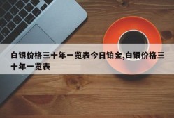 白银价格三十年一览表今日铂金,白银价格三十年一览表