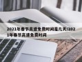 2021年春节高速免费时间是几天/2021年春节高速免费时间
