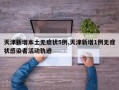 天津新增本土无症状5例,天津新增1例无症状感染者活动轨迹