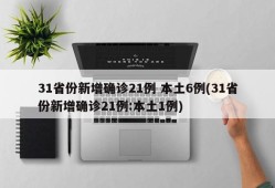 31省份新增确诊21例 本土6例(31省份新增确诊21例:本土1例)