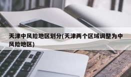天津中风险地区划分(天津两个区域调整为中风险地区)
