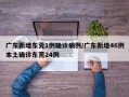 广东新增东莞1例确诊病例/广东新增46例本土确诊东莞24例