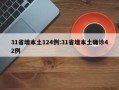 31省增本土124例:31省增本土确诊42例