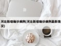 河北新增确诊病例(河北新增确诊病例最新情况)