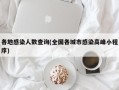 各地感染人数查询(全国各城市感染高峰小程序)