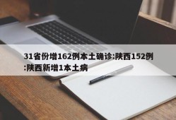 31省份增162例本土确诊:陕西152例:陕西新增1本土病