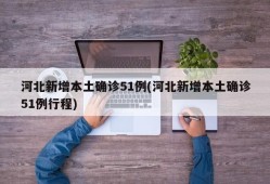 河北新增本土确诊51例(河北新增本土确诊51例行程)