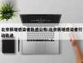 北京新增感染者轨迹公布:北京新增感染者行动轨迹