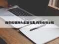 西安疫情源头水落石出,西安疫情沦陷
