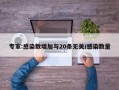 专家:感染数增加与20条无关/感染数量