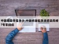 中国感染率是多少,中国将面临多波感染高峰?专家回应