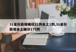 31省份新增确诊21例本土1例,31省份新增本土确诊175例