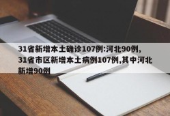 31省新增本土确诊107例:河北90例,31省市区新增本土病例107例,其中河北新增90例