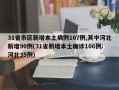 31省市区新增本土病例107例,其中河北新增90例(31省新增本土确诊106例:河北35例)