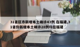 31省区市新增本土确诊43例 在福建,31省份新增本土确诊28例均在福建