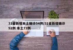 31省新增本土确诊54例/31省新增确诊92例 本土73例