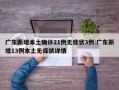 广东新增本土确诊21例无症状3例:广东新增13例本土无症状详情