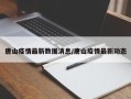 唐山疫情最新数据消息/唐山疫情最新动态