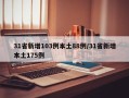 31省新增103例本土88例/31省新增本土175例