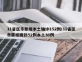 31省区市新增本土确诊152例/31省区市新增确诊52例本土36例