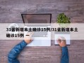 31省新增本土确诊15例/31省新增本土确诊15例 一